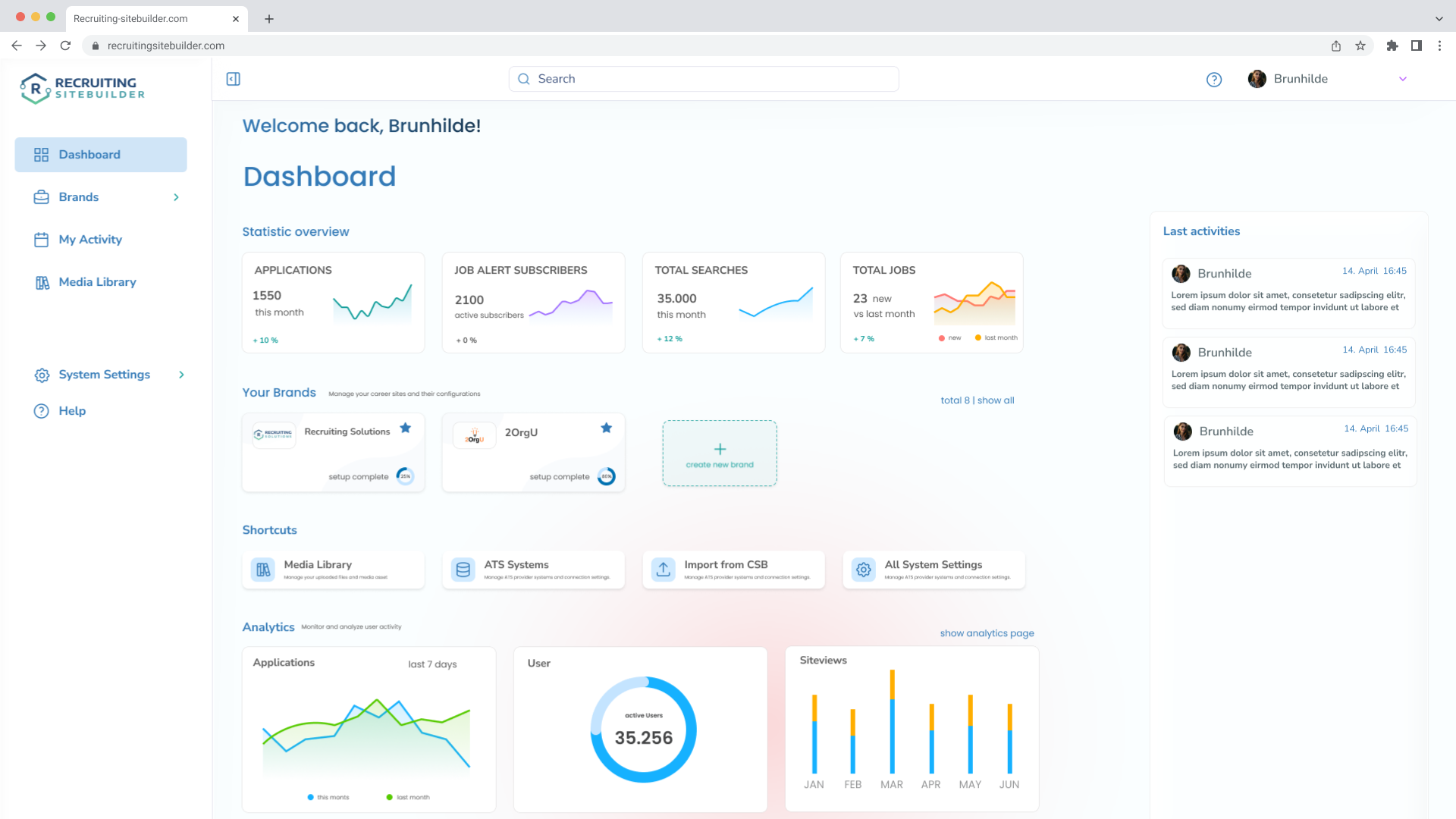 RSB dashboard